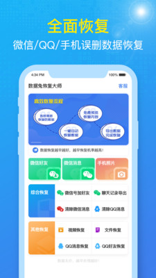 數據兔恢復大師截圖1