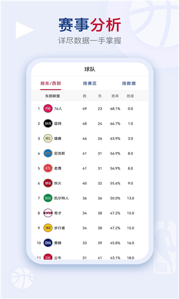 藍鯨直播截圖3