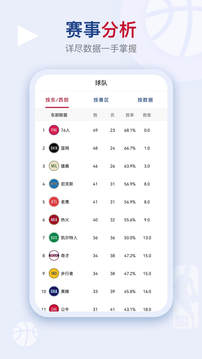 球小迷截圖1